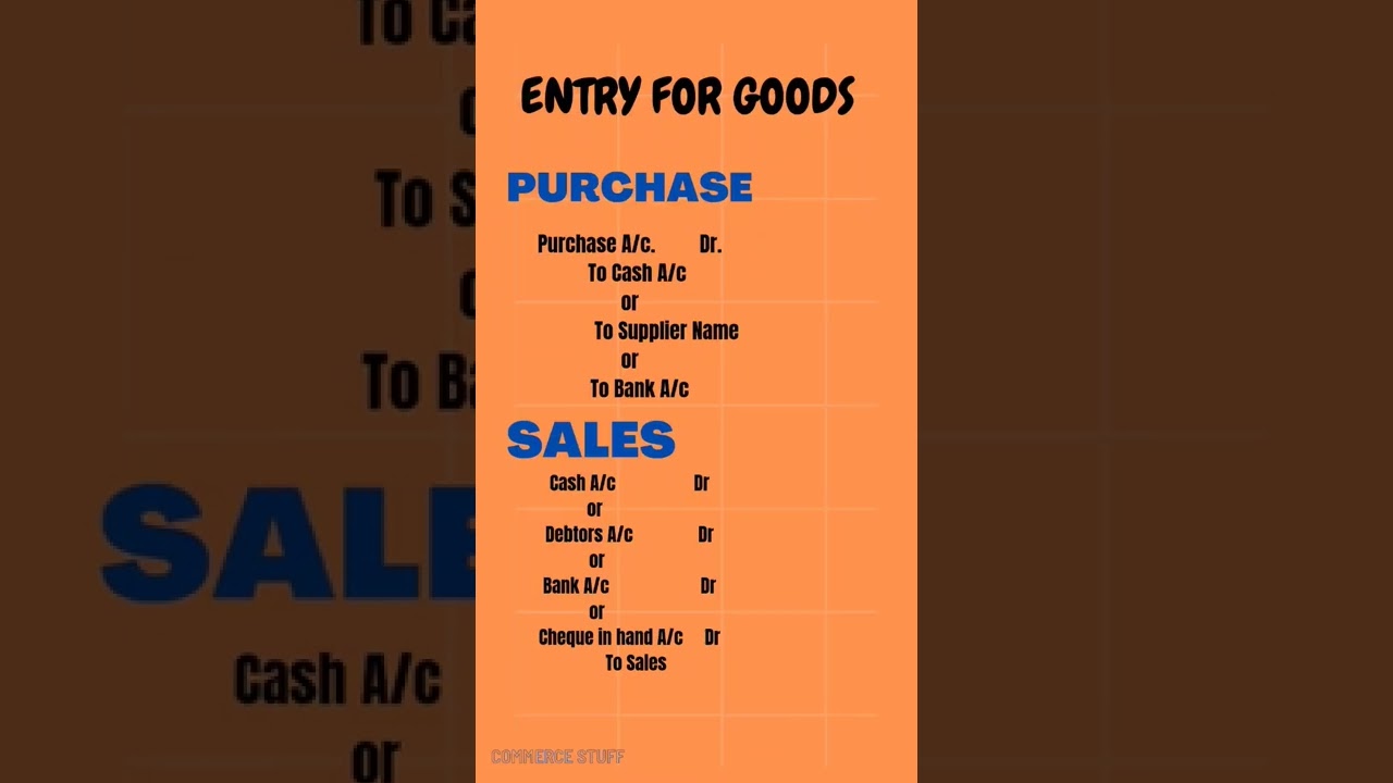 Entry for goods when it purchase & sales.#class11accounts #basicjournalentry #shorts #commercestuff.