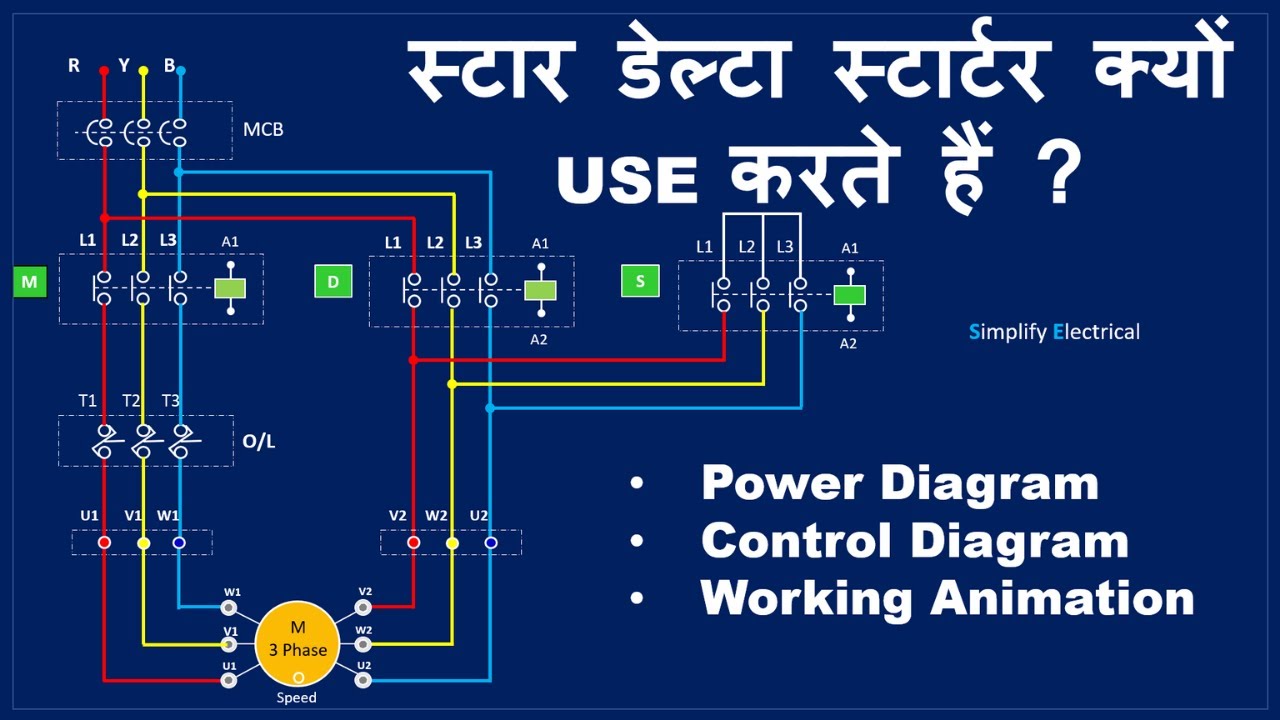 Star Delta Starter Power Diagram  | STAR  DELTA STARTER मैं POWER वायरिंग कैसे करे ?|