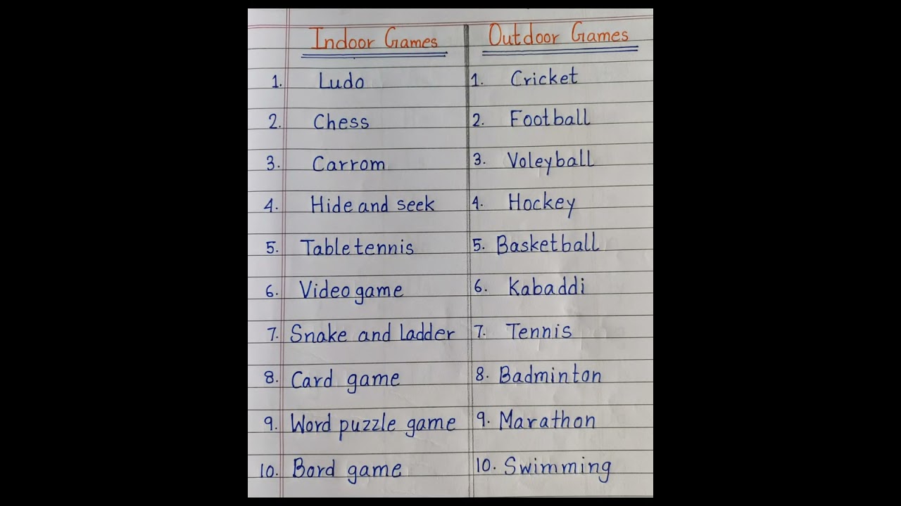 Indoor Games And Outdoor games Name In English