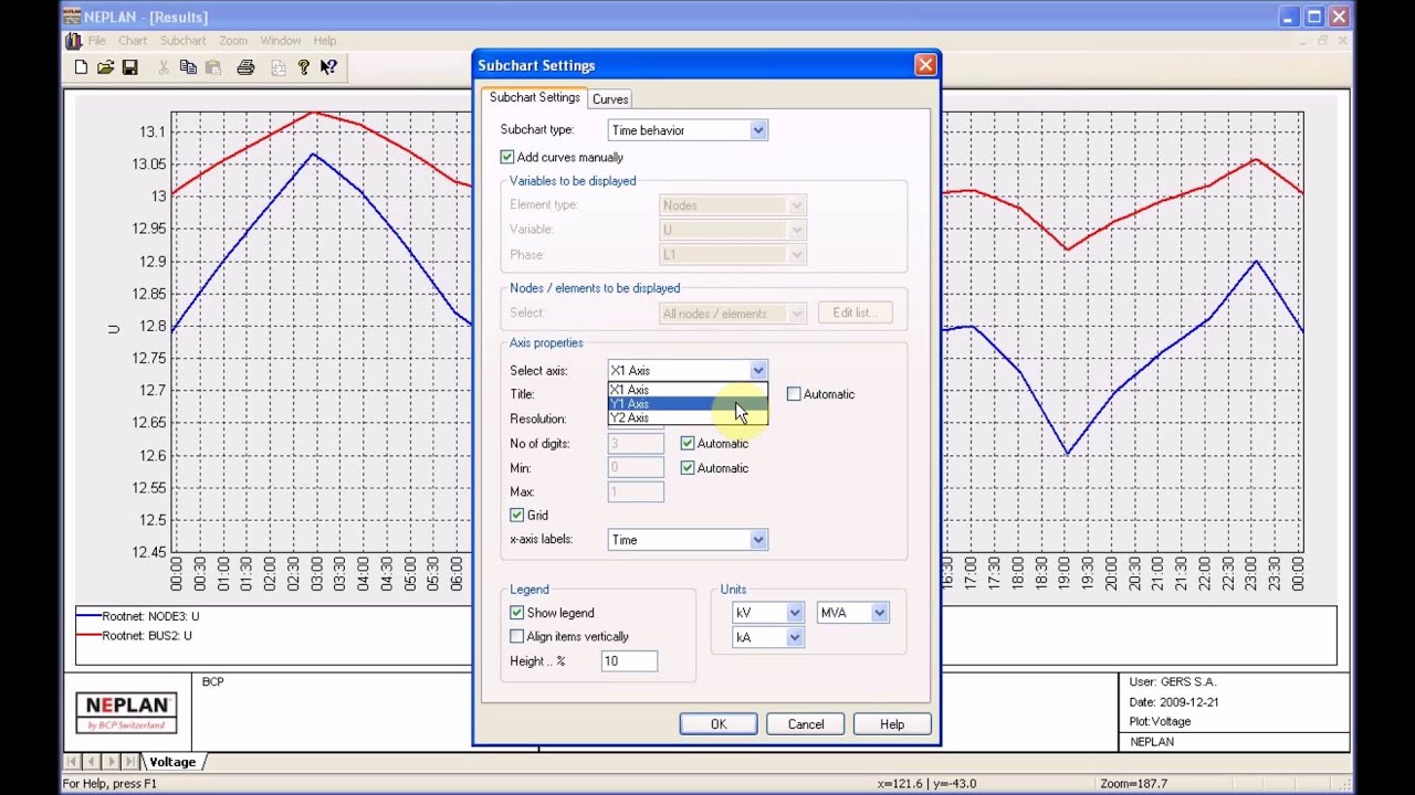 NEPLAN Load Profiles Part 2
