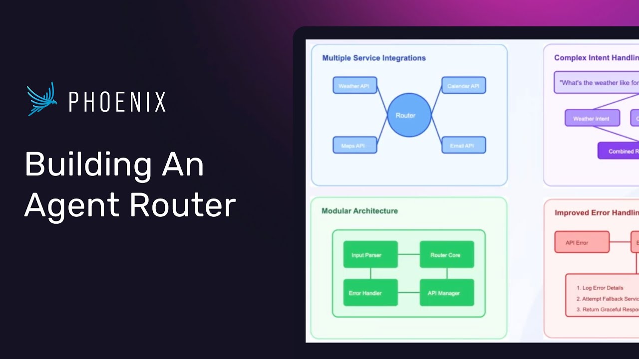 Building an Agent Router: Best Practices