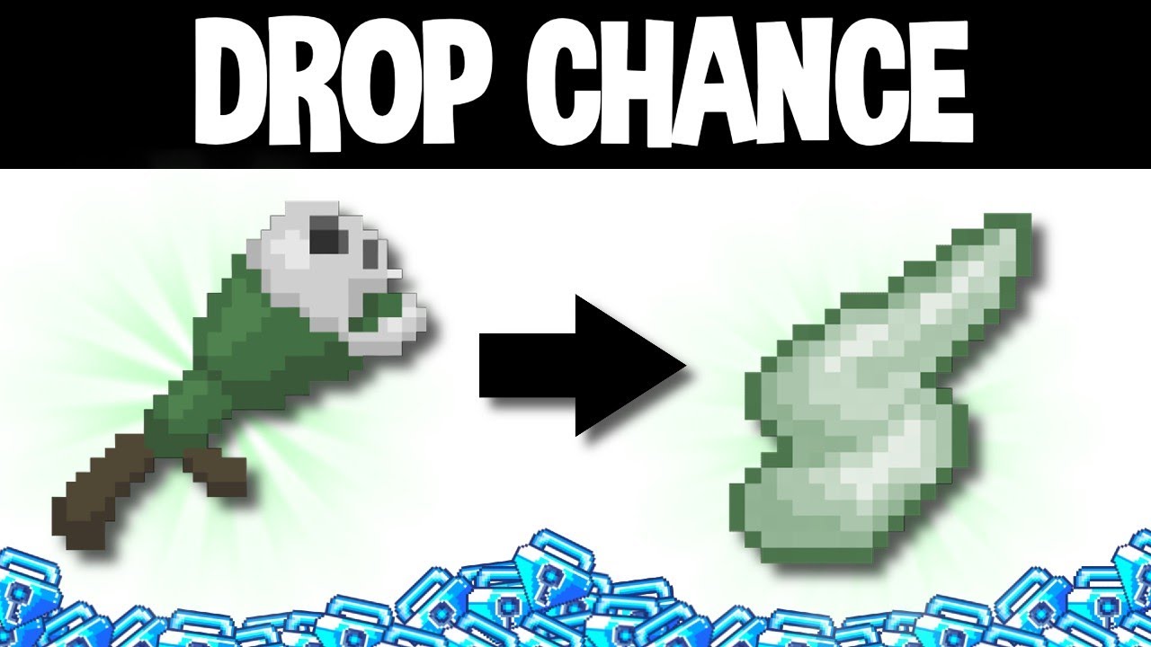 Finding ACTUAL DROP % of Mutated Seed...