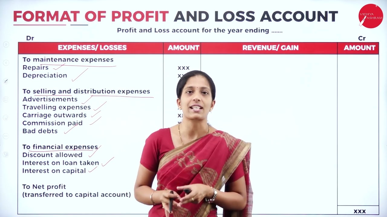 DAY 27 | FINANCIAL ACCOUNTING | I SEM | B.COM | FINAL ACCOUNTS OF SOLE TRADING CONCERN  | L2