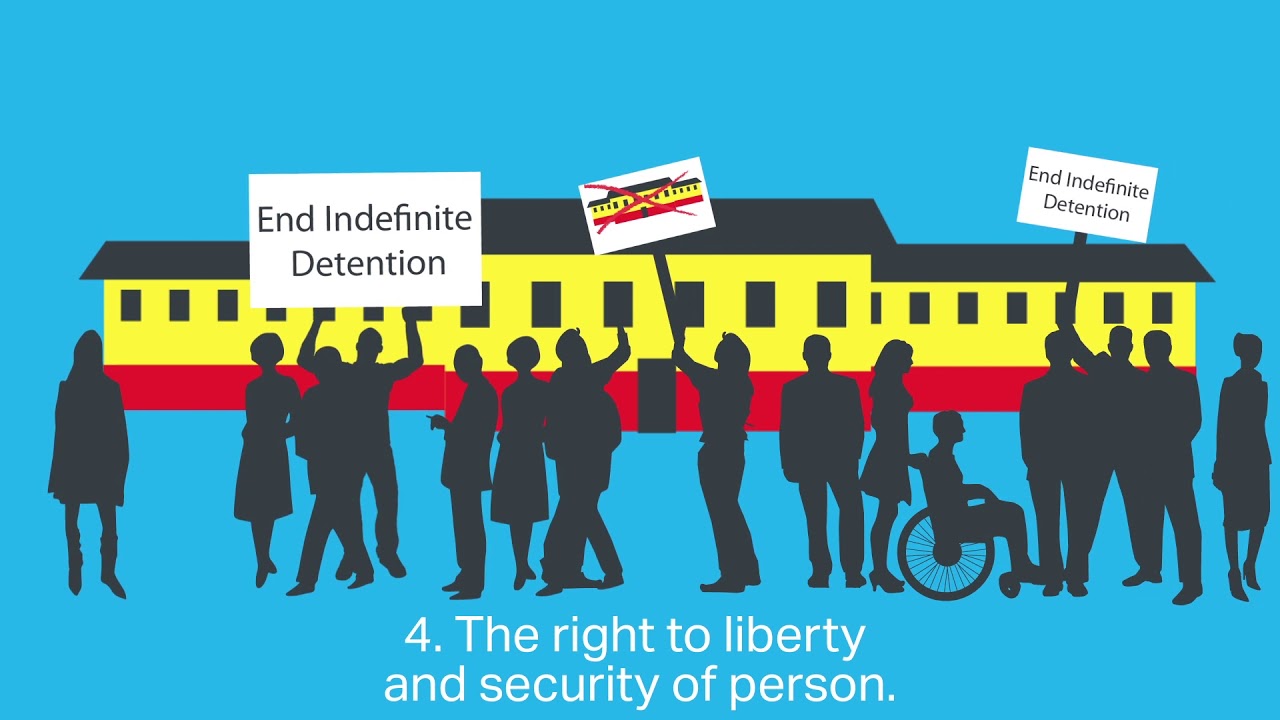 Our Human Rights