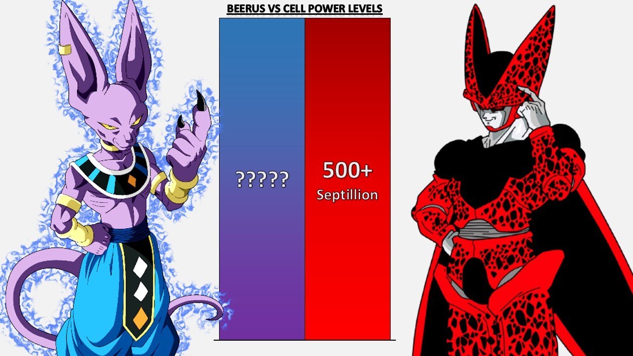 Beerus VS Cell POWER LEVELS - Dragon Ball Z/Dragon Ball GT/Dragon Ball Super