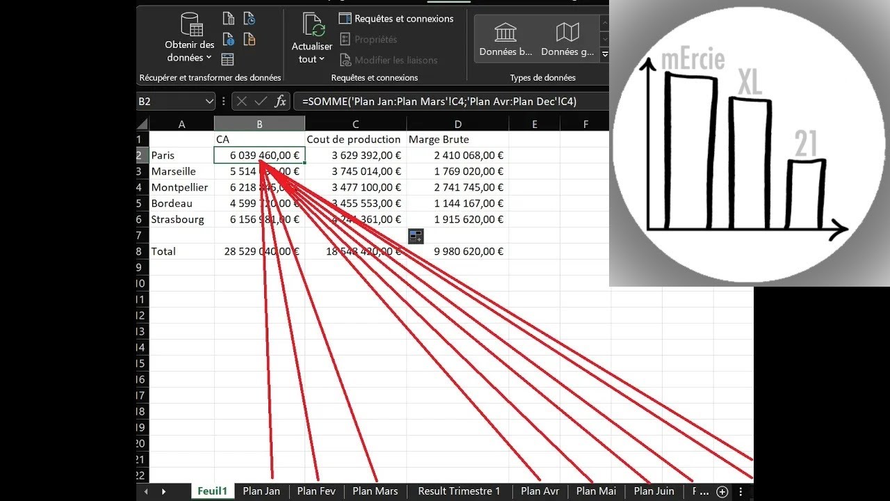 Formule 3D Excel comment ça marche? Si vous voulez gagner du temps c'est votre ami!