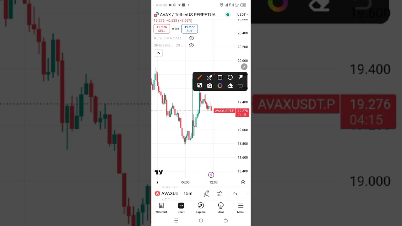 How To Make $100 Daily Using Best Indicator For Free(MXWLL/Coinmarketcap)