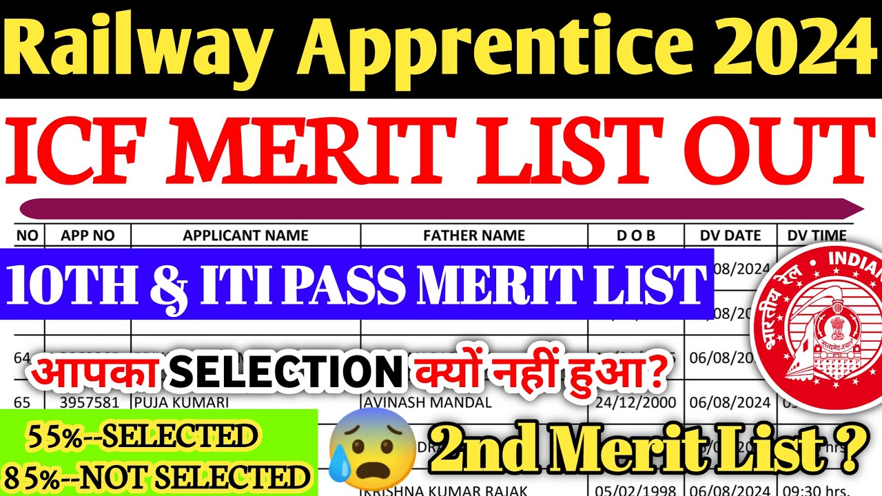 Railway Apprentice 2024 | ICF Merit List Out बड़ी खबर, आपका Selection क्यों नहीं हुआ, ICF 2ND Merit?