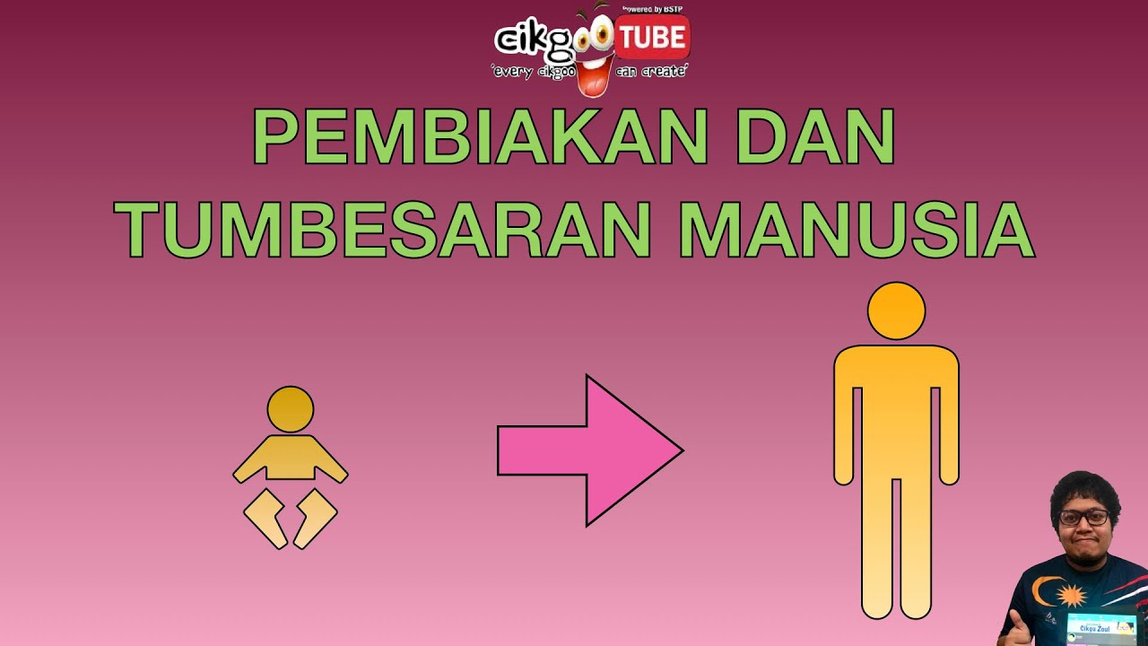 Sains Tahun 2: Pembiakan dan Tumbesaran Manusia #cikgooTube #CikguZoul