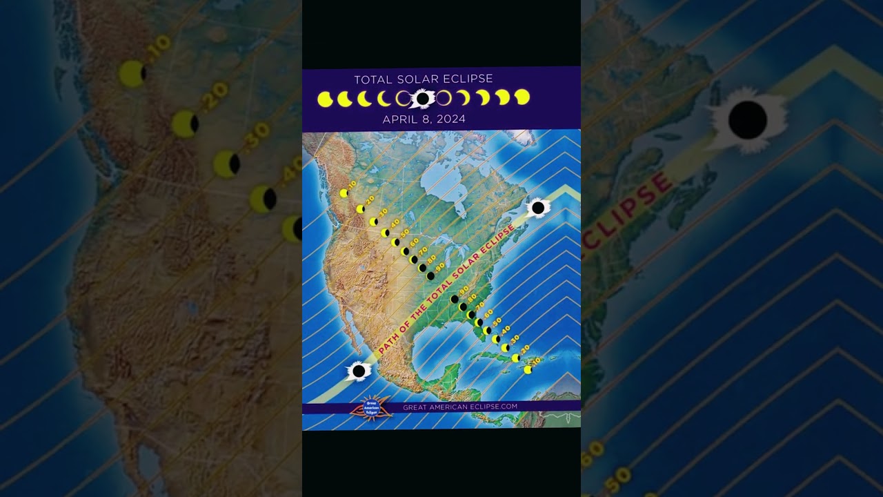 Total Solar Eclipse 2024 in USA | Biblical Prophecy #shorts #eclipse2024 #news