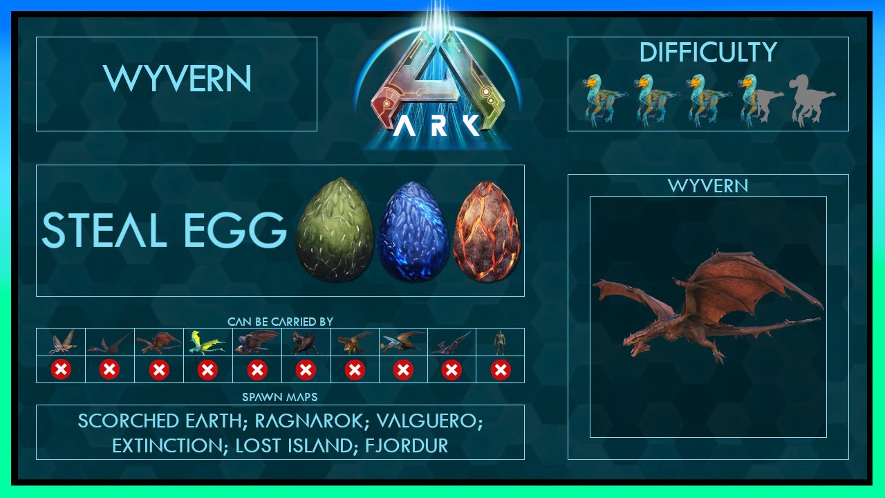 Wie man einen Wyvern in Ark bekommt - Ei klauen, Milch bekommen, Babys aufziehen, Fähigkeiten