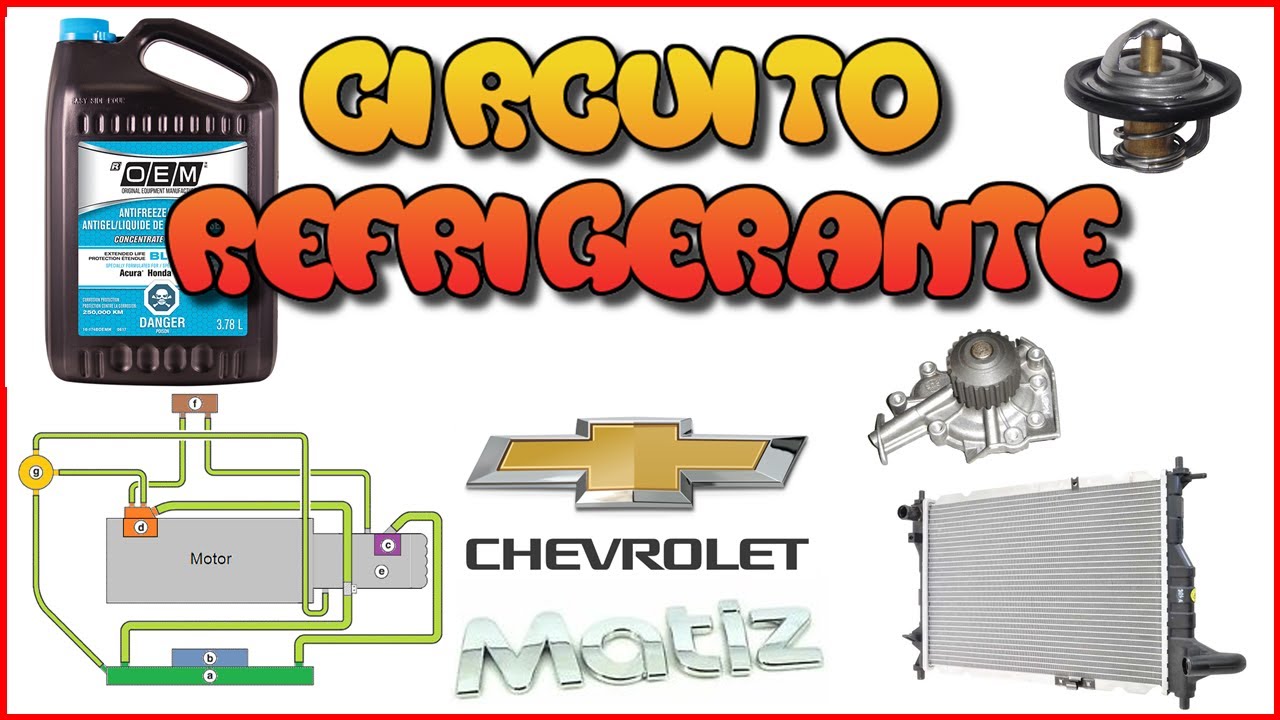Circuito refrigerante Chevrolet Matiz / Spark - Tutorial - Como funciona - Motor que se calienta