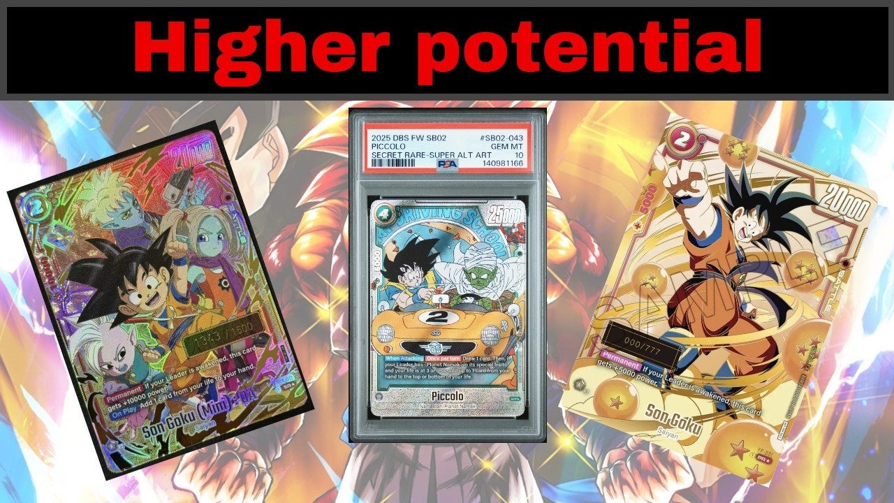 Dragonball Fusion World Market is set to climb higher