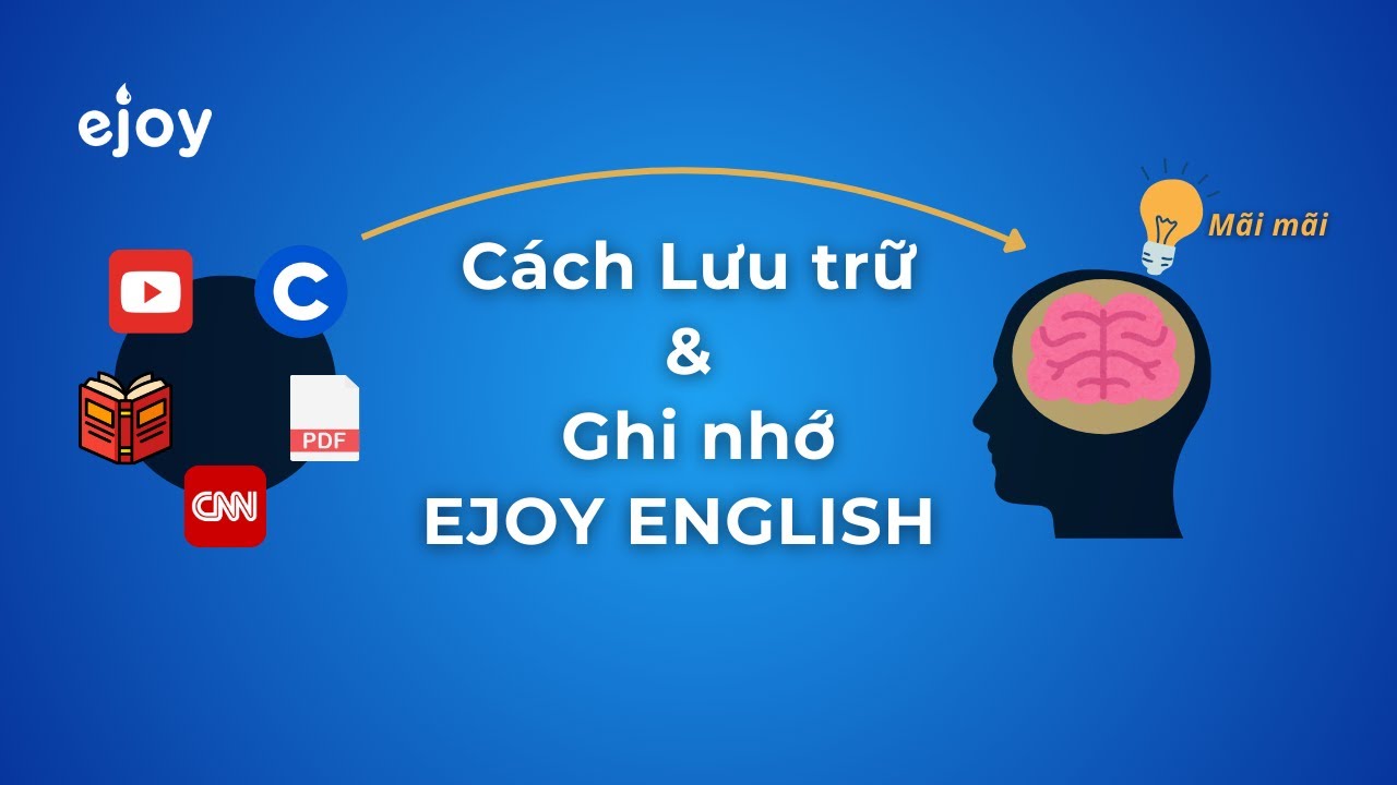 Tổng quan Cách Lưu trữ và Ghi nhớ Từ vựng hiệu quả | eJOY English
