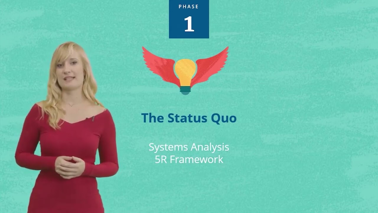 Module 3- Trouver votre objectif ciblé de changement systémique