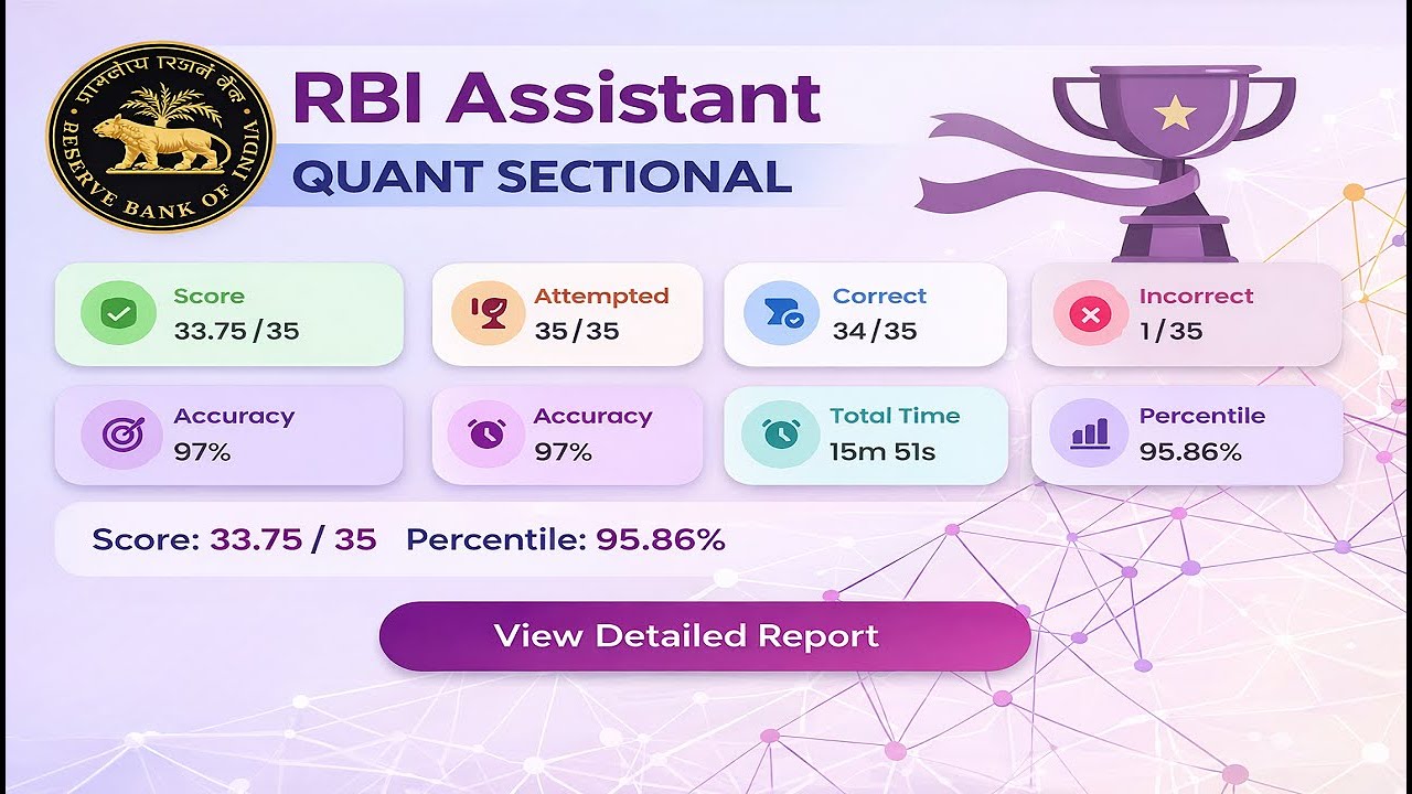 RBI ASSISTANT QUANT SECTIONAL - 1 GUIDELY || ONE Silly mistake cost me 5% percentile ||how important
