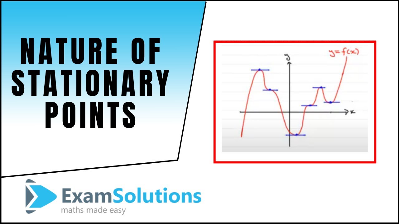 Stationary Points - Nature of (1st differential method) : ExamSolutions