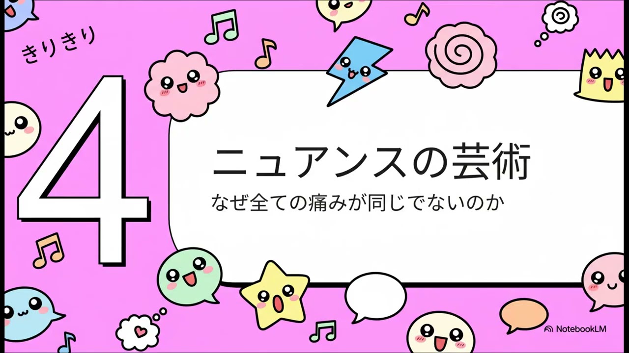 「きりきり」の秘密