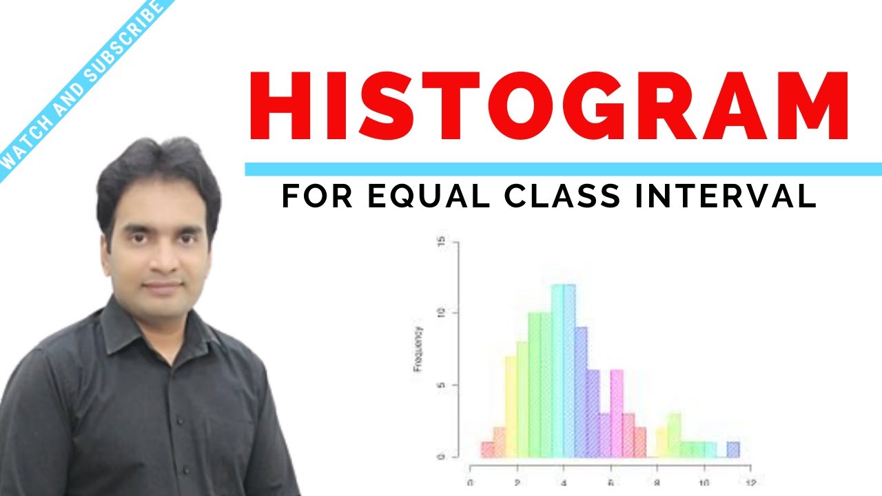 13: Muhammad Usman | Histogram , How to make a Histogram , In Urdu Hindi English Statistics