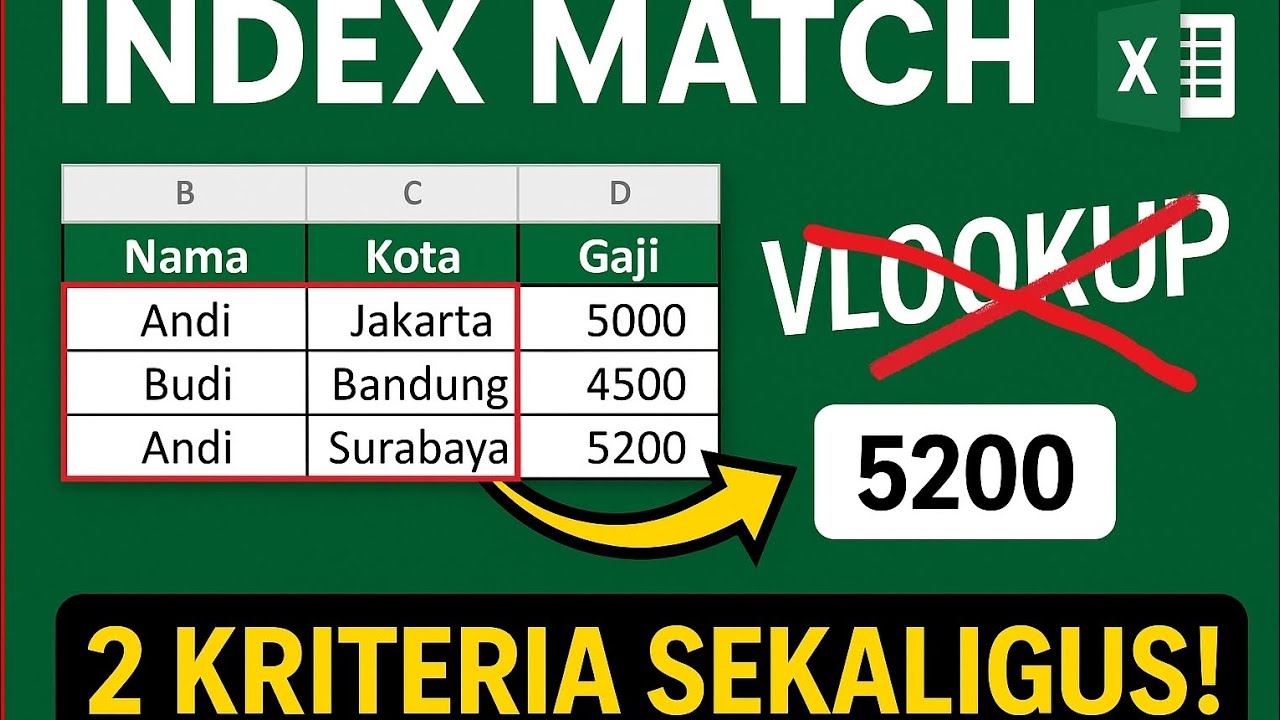 Vlookup 2 kriteria RIBET !! mending pake ini #indexmatch #array #vlookup