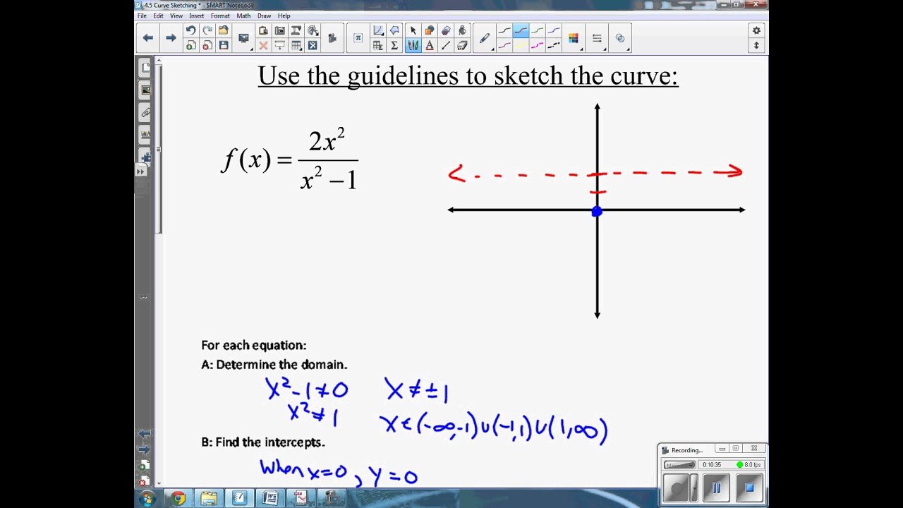 Calculus (Section 4.5) - Curve Sketching