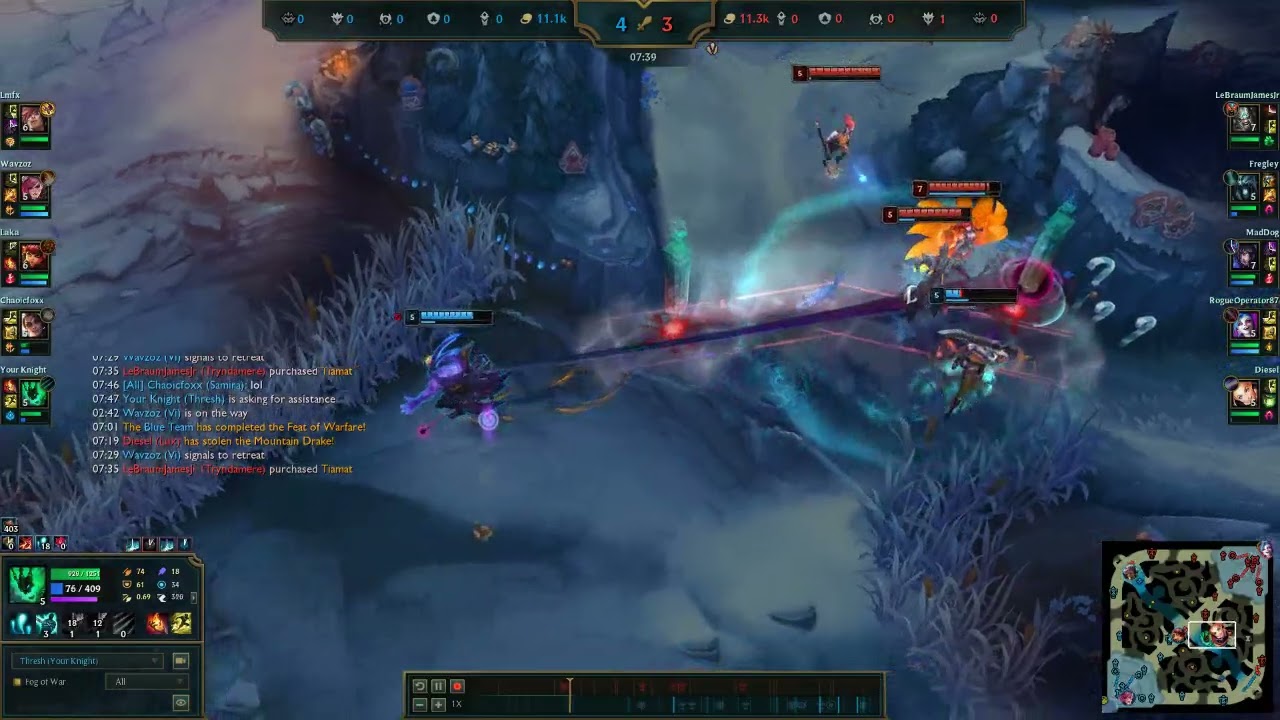 AI Thresh