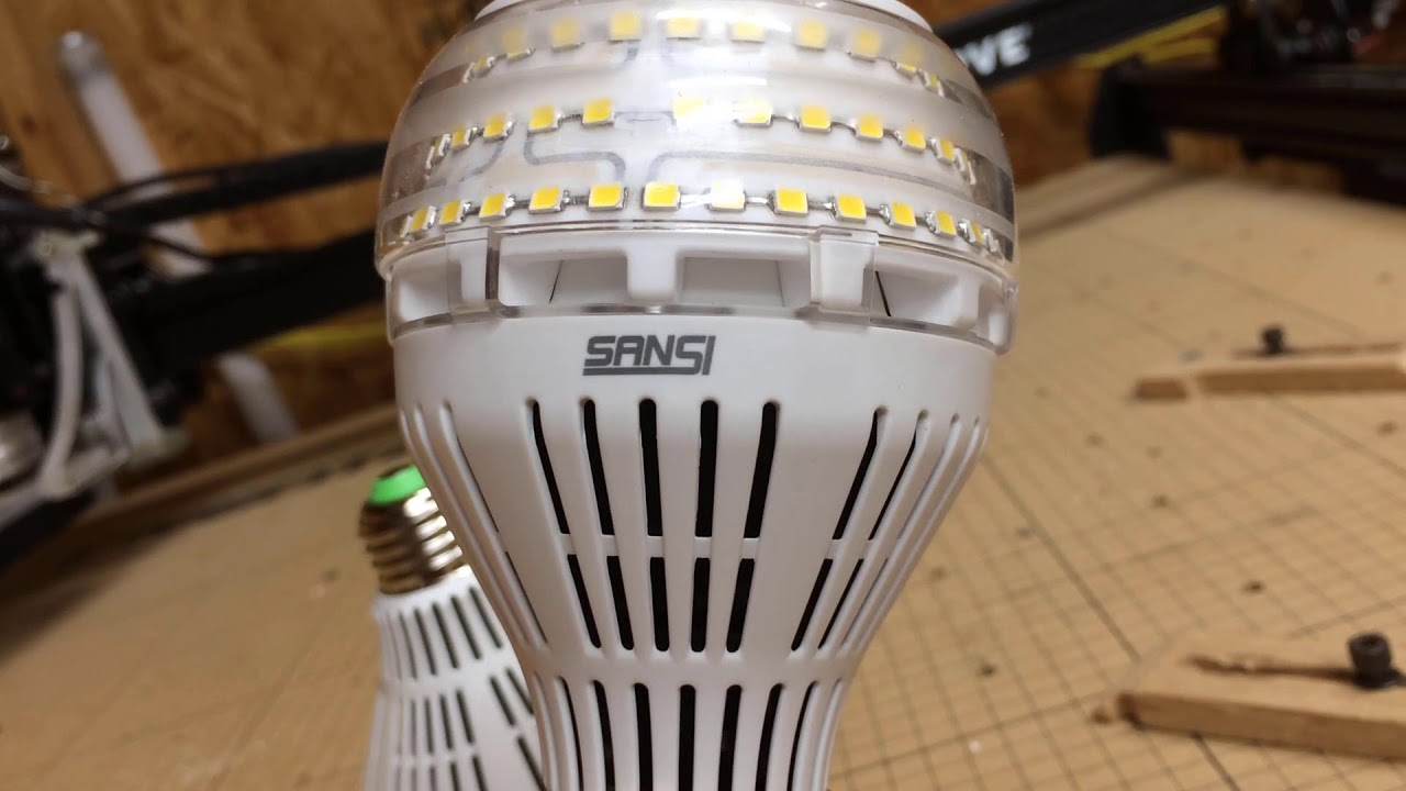 Sansi LED Light Bulb Review