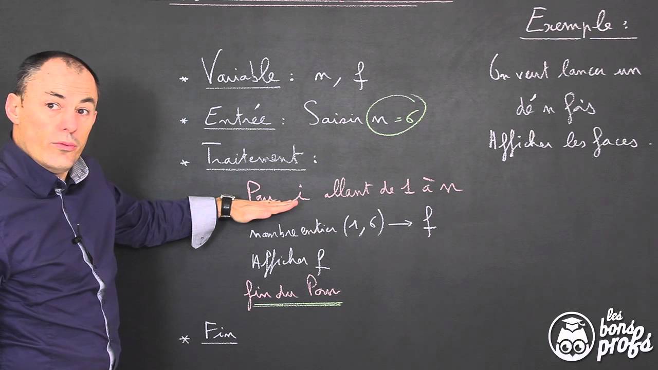 Algorithme : la boucle Pour - Maths - Tous niveaux - Les Bons Profs