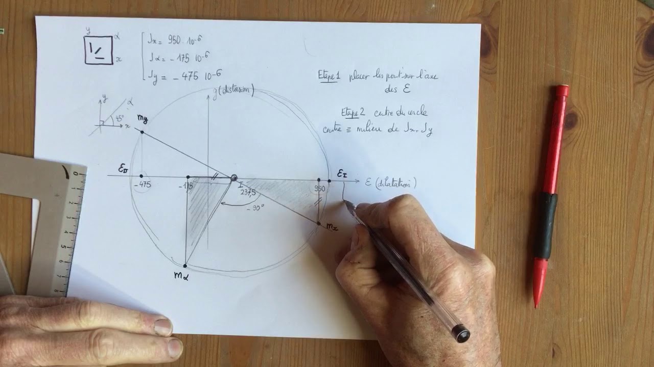cercle de MOHR des déformations à partir de rosette à 45°