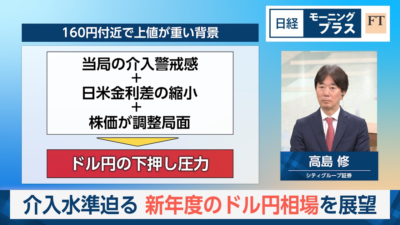 介入水準迫る　新年度のドル円相場を展望【日経モープラFT】