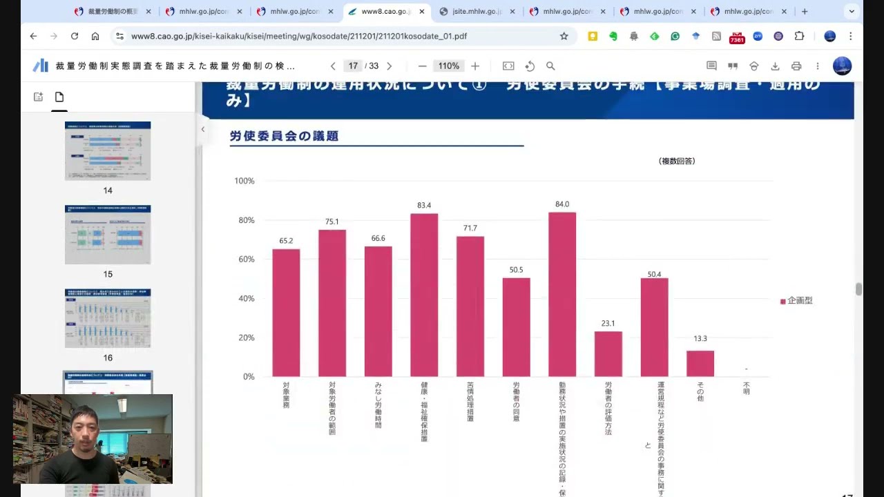 高市政権が進める「働き方」改革？！2つの裁量労働制とは何か？裁量労働制が導入された職場はどうなるのか問題 2026/02/25【15分で深堀る現代政治】【15分で深堀る時事問題】