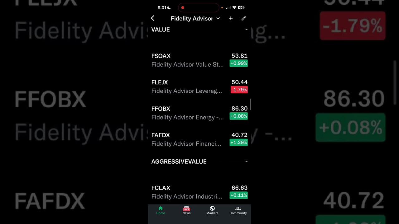 Market Commentary &ndash; Sector Rotation: From Energy to Utilities