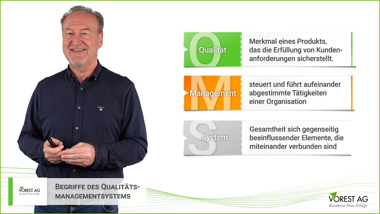 Was ist ein QMS Qualit&auml;tsmanagementsystem?