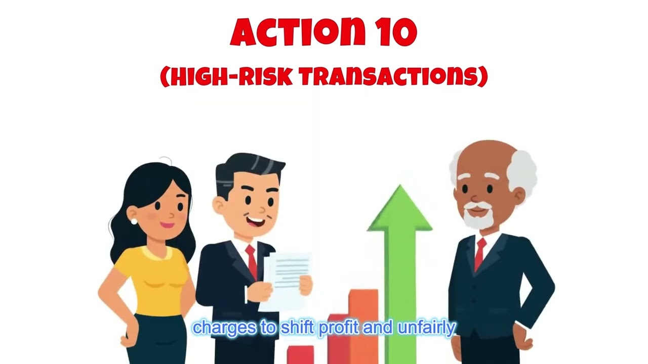 Base erosion and profit shifting (Beps Actions 9 -12) - international taxation