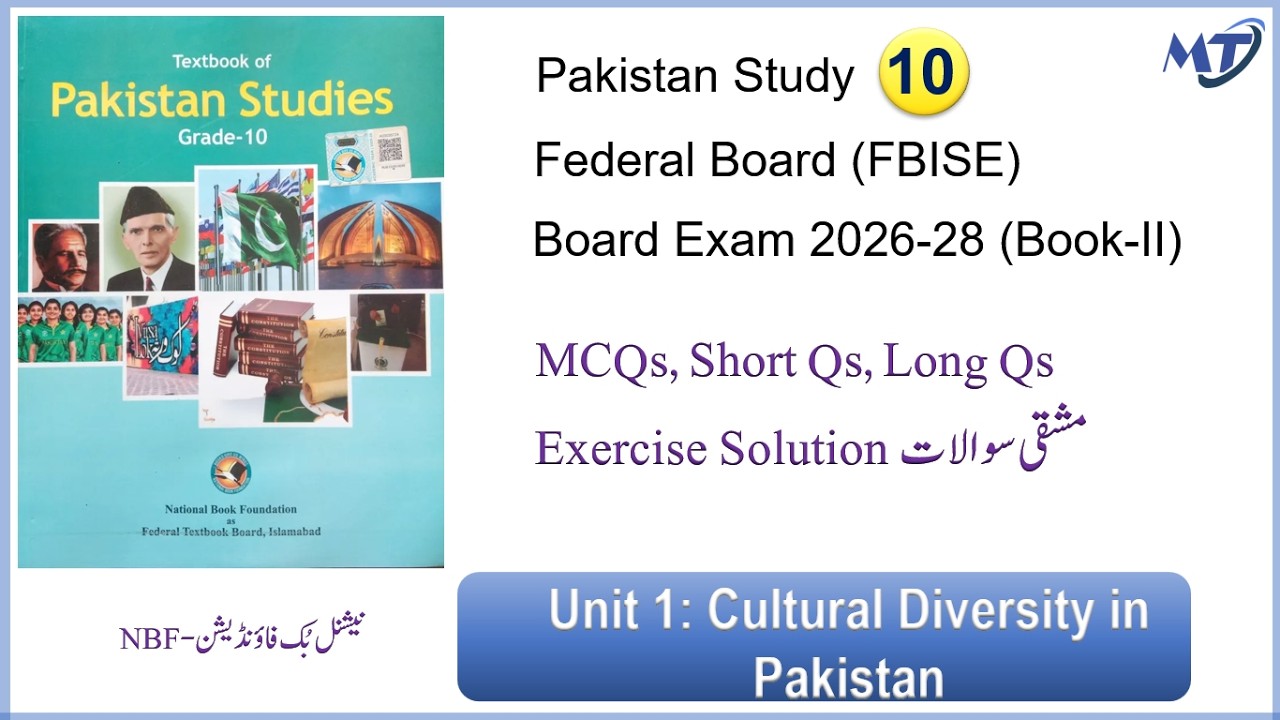 Pakistan Studies Class 10 federal board Chapter 1 (English Medium) MCQs Short Qs and Long Qs unit 1