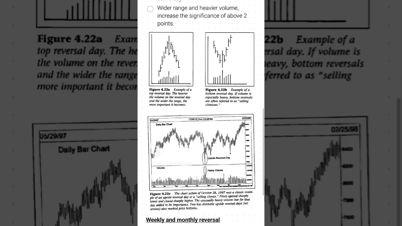 Summary 16 - Gann line , internal tradeline, reversal day