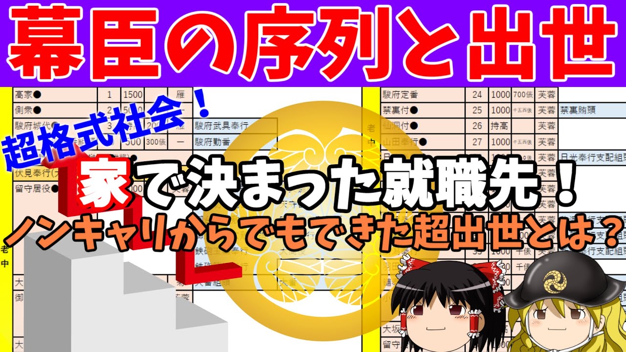 【歴史解説】ゆっくり大江戸１４９ 旗本の序列と出世「大概順」【江戸時代】