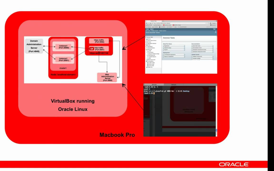 GlassFish Server Load Balancing [Part 1 of 5 - Intro & Download]