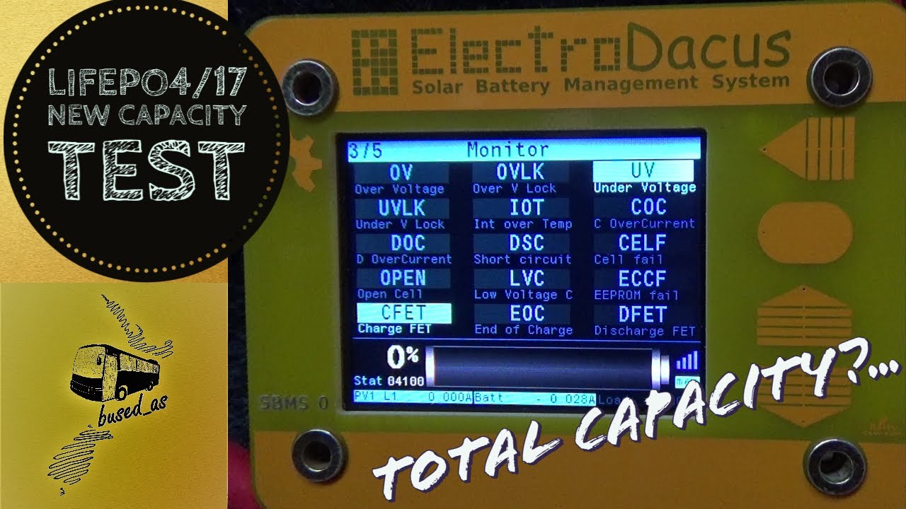 LiFePo4 DIY Battery Capacity Testing | Discharging our new lithium battery pack for the first time