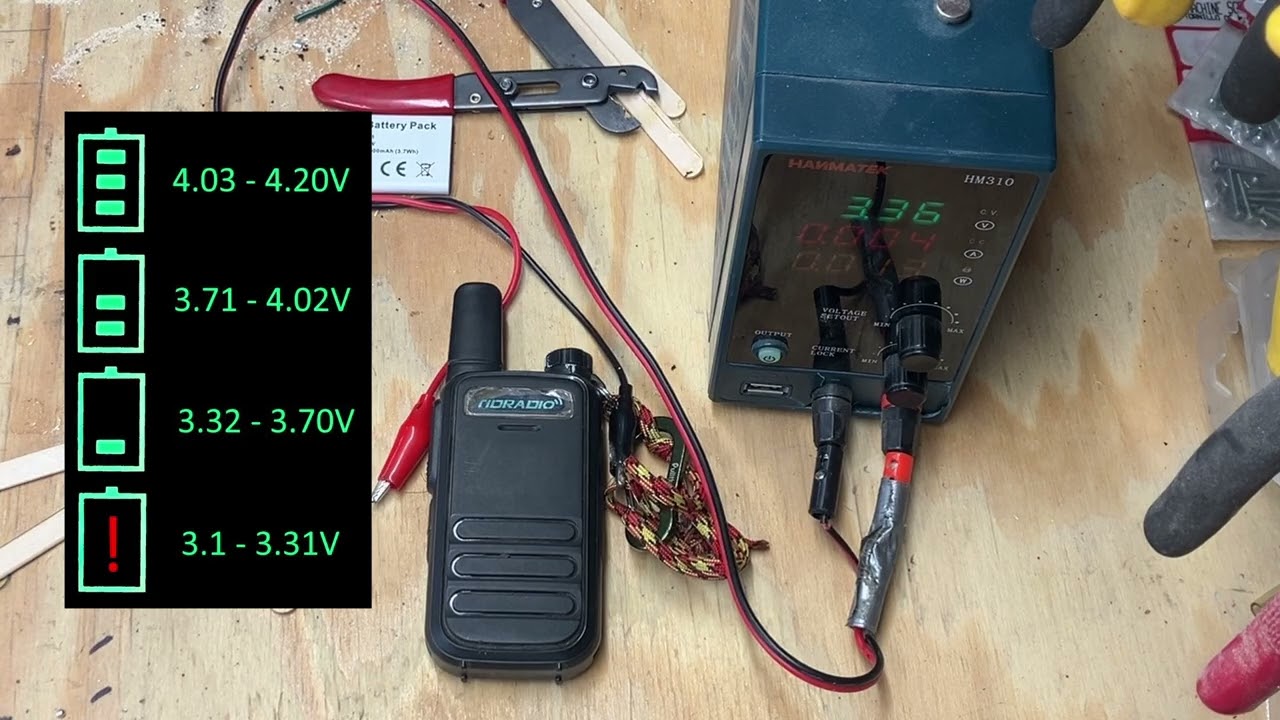 TIDRadio TD-M11 Battery levels, PCB Test Pads, HBM32G003 Datasheet