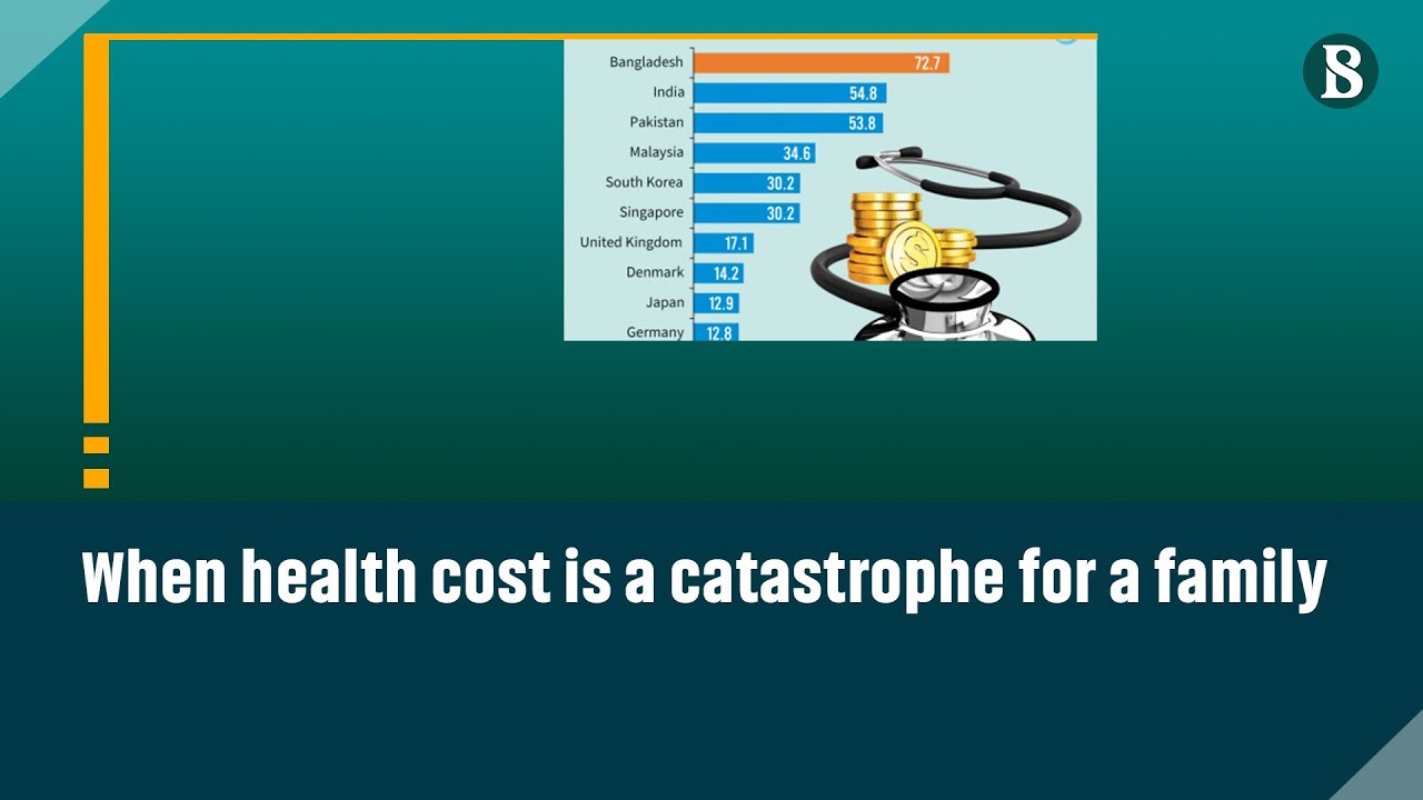 When Health Cost Is A Catastrophe For A Family | Healthcare in Bangladesh | The Business Standard