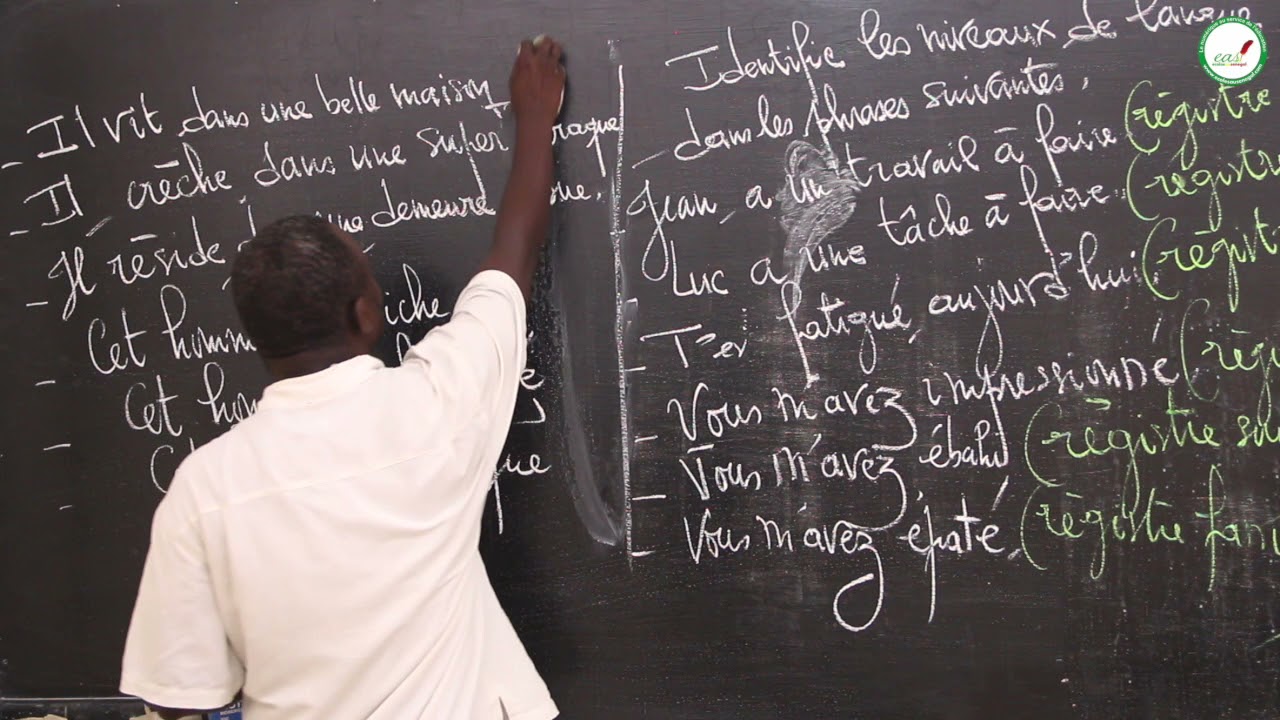 Exercices - Sixième - Français : Les registres de langues / M. NGOM