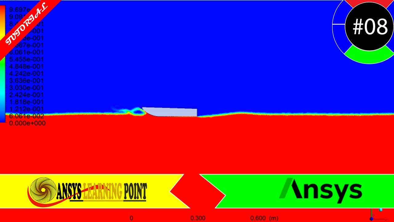 MULTIPHASE FLOW | SHIP HULL ANALYSIS | ANSYS FLUENT