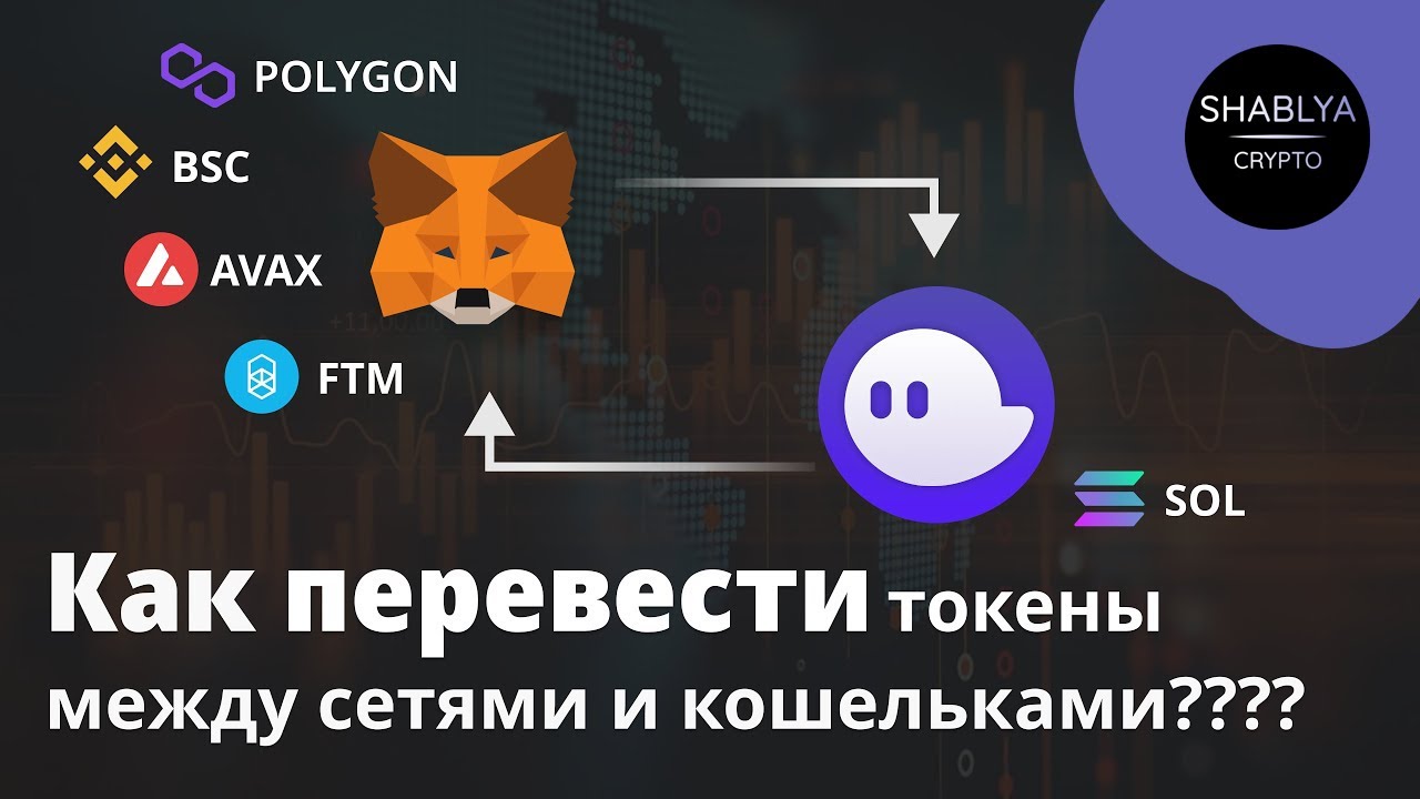 Перевод токенов МЕЖДУ СЕТЯМИ BSC - Solana - Polygon - AVAX - FANTOM и Кошельками Phantom - Metamask!