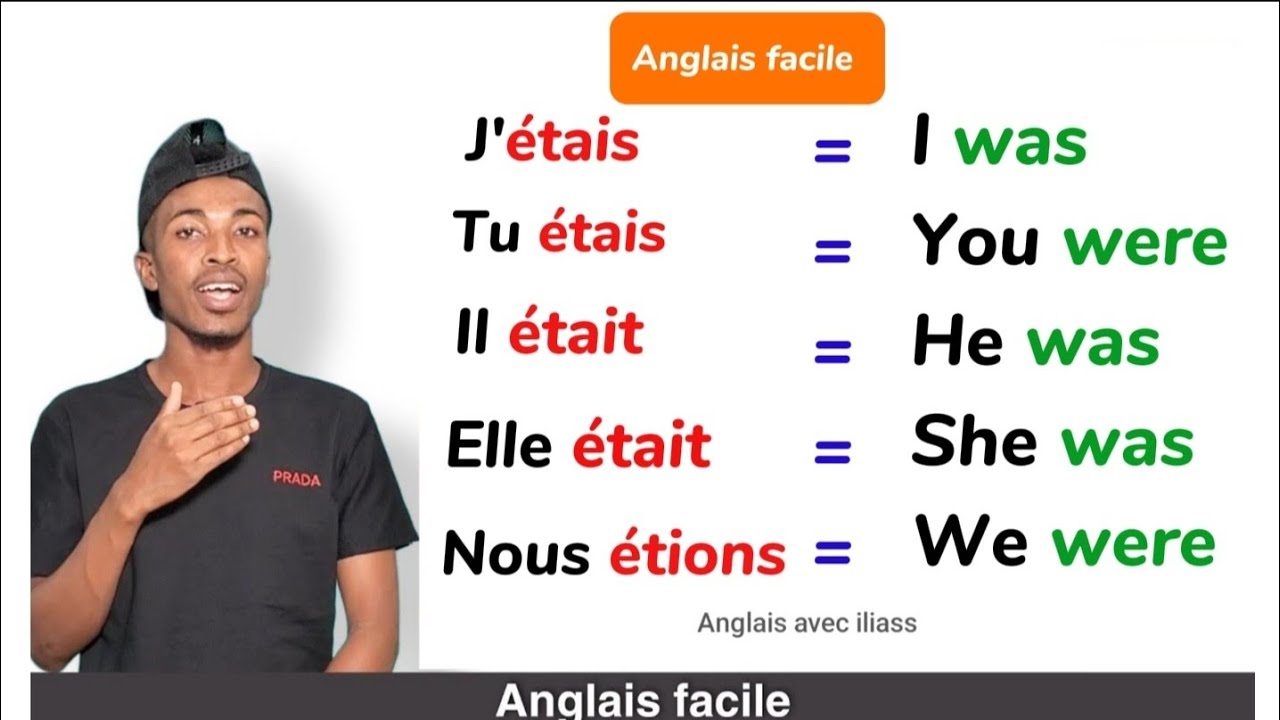 Phrases simples pour apprendre l'anglais facilement |✪✪easy sentences to learn french 🌿