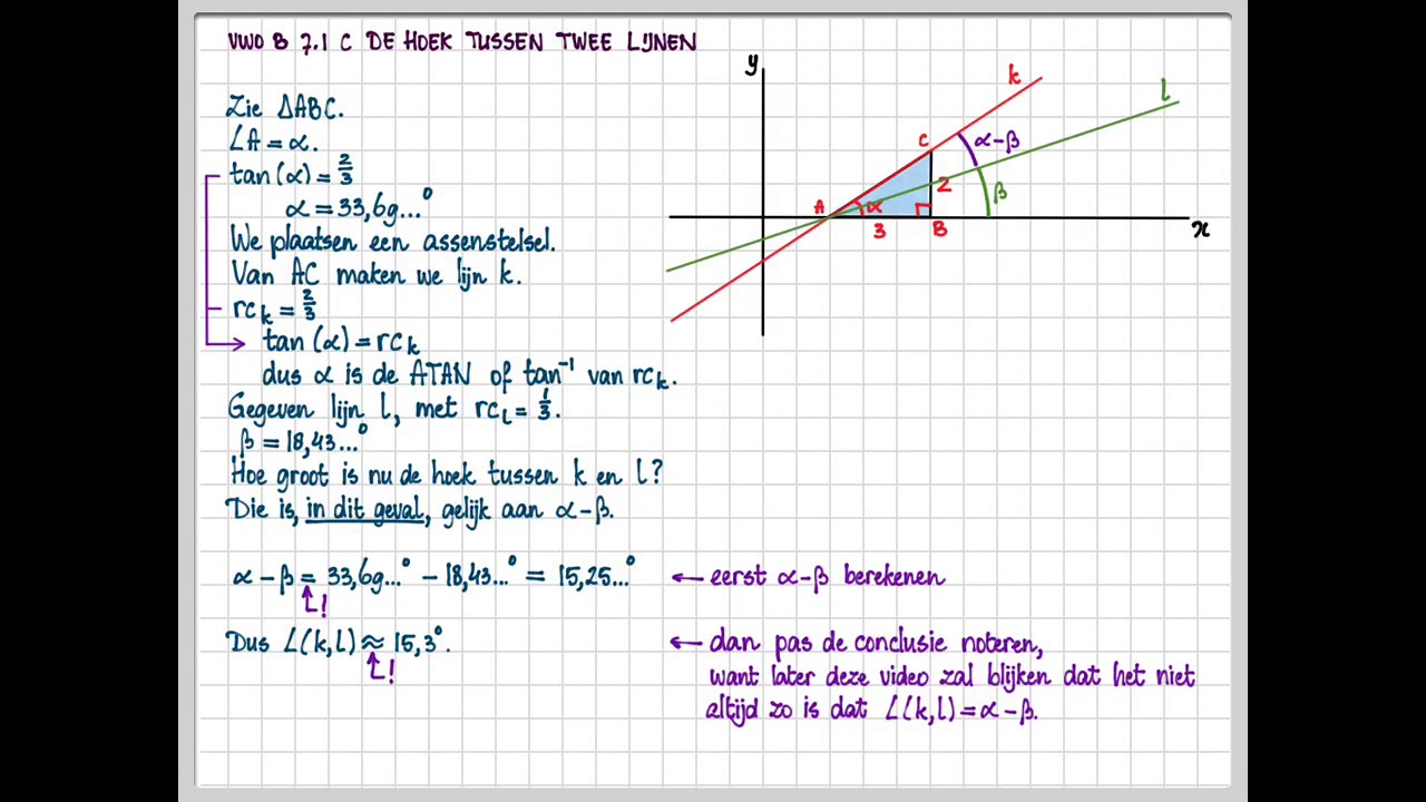 havo B 7.1 B - vwo B 7.1 C - De hoek tussen twee lijnen (8:20 +1½ moet -1½ zijn)