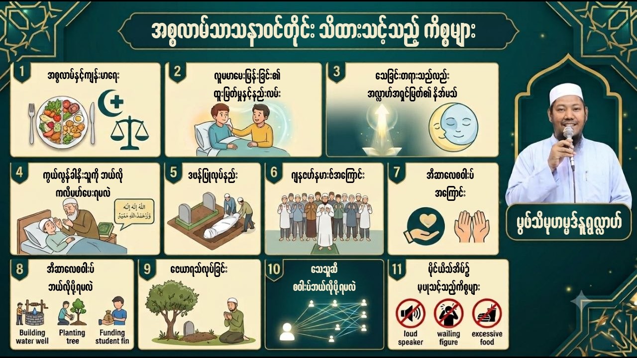 အစ္စလာမ်သာသနာဝင်တိုင်းသိထားသင့်တဲ့ကိစ္စများ #မွဖ်သီမုဟမ္မဒ်နူရွလ္လာဟ်  B.E ( Civil )
