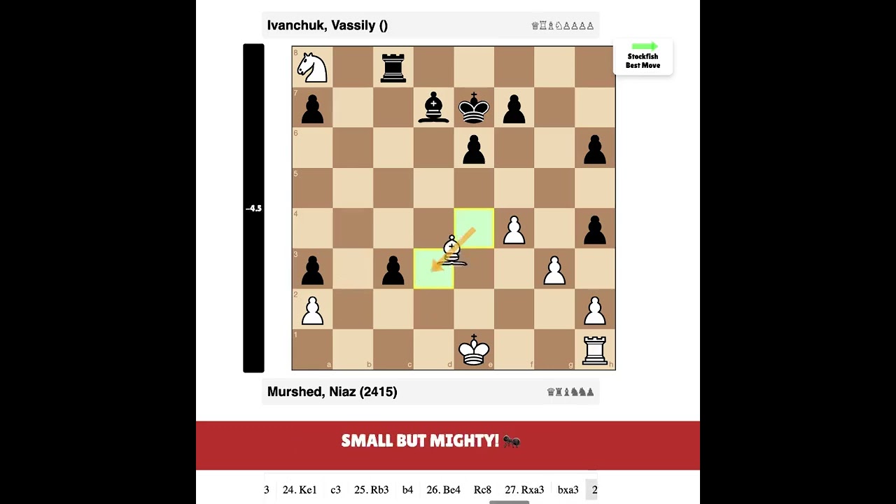 Murshed, Niaz vs Ivanchuk, Vassily | Wch U20 : Amazing #chessgame