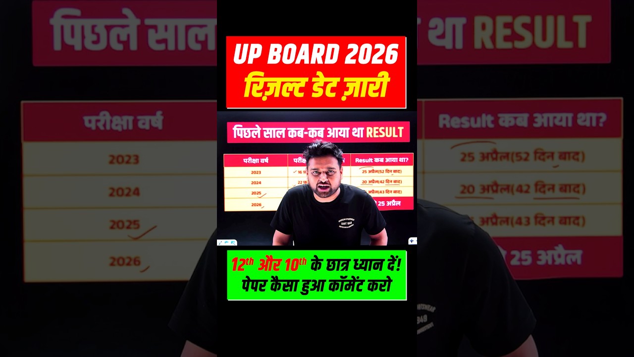 UP Board 2026 रिजल्ट इस दिन जारी होगा #upboardexam2026 #upboardresultdate #vidyakul #upboardresult