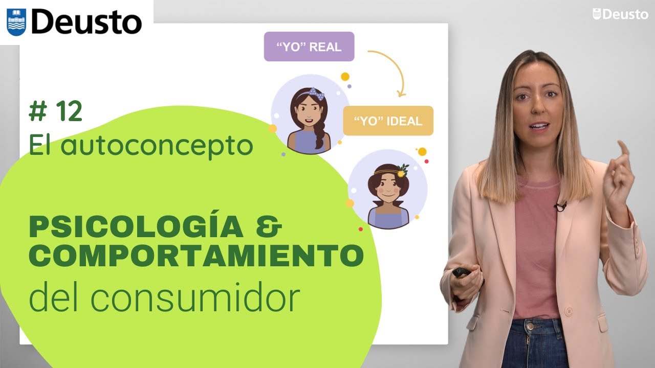 ¿Qué es el AUTOCONCEPTO en marketing? - Yo REAL, yo IDEAL, yo EXTENDIDO | Ejemplos